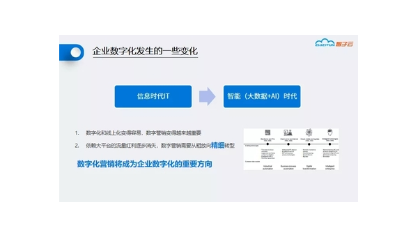 丹东定制软件开发定做：企业数字化转型的关键